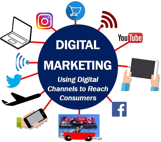 Digital-Marketing